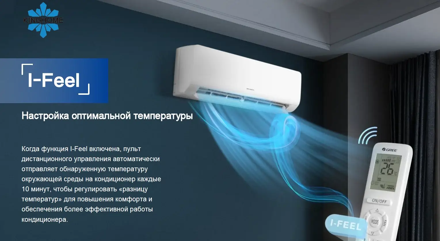 кондиционеры 3D воздушный поток — равномерное распределение воздуха